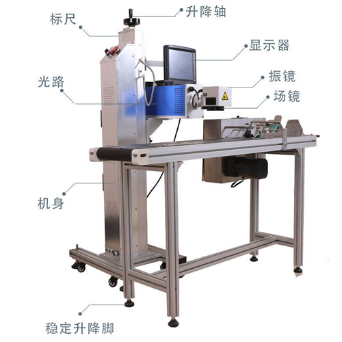JXU-Y紫外激光噴碼機